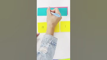 How to Decode Multisyllabic Words #scienceofreading #shorts