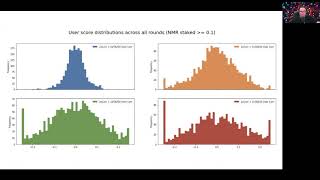 Liam Hinzman's TB200 Signals Scoring Analysis, Numerai and Numerai Signals Q2 Fireside Decompression