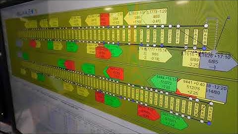 iBus -  Abellio London