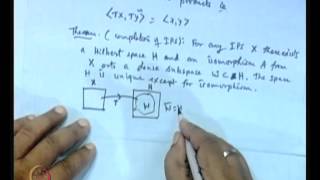 Mod-01 Lec-22 Further Properties of Inner Product Spaces