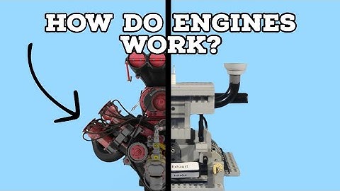 How Engines Work: Explained with LEGOs