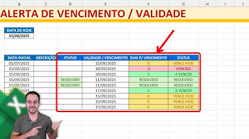 Planilha de Alerta de Vencimento e Validade no Excel com Status Colorido automático