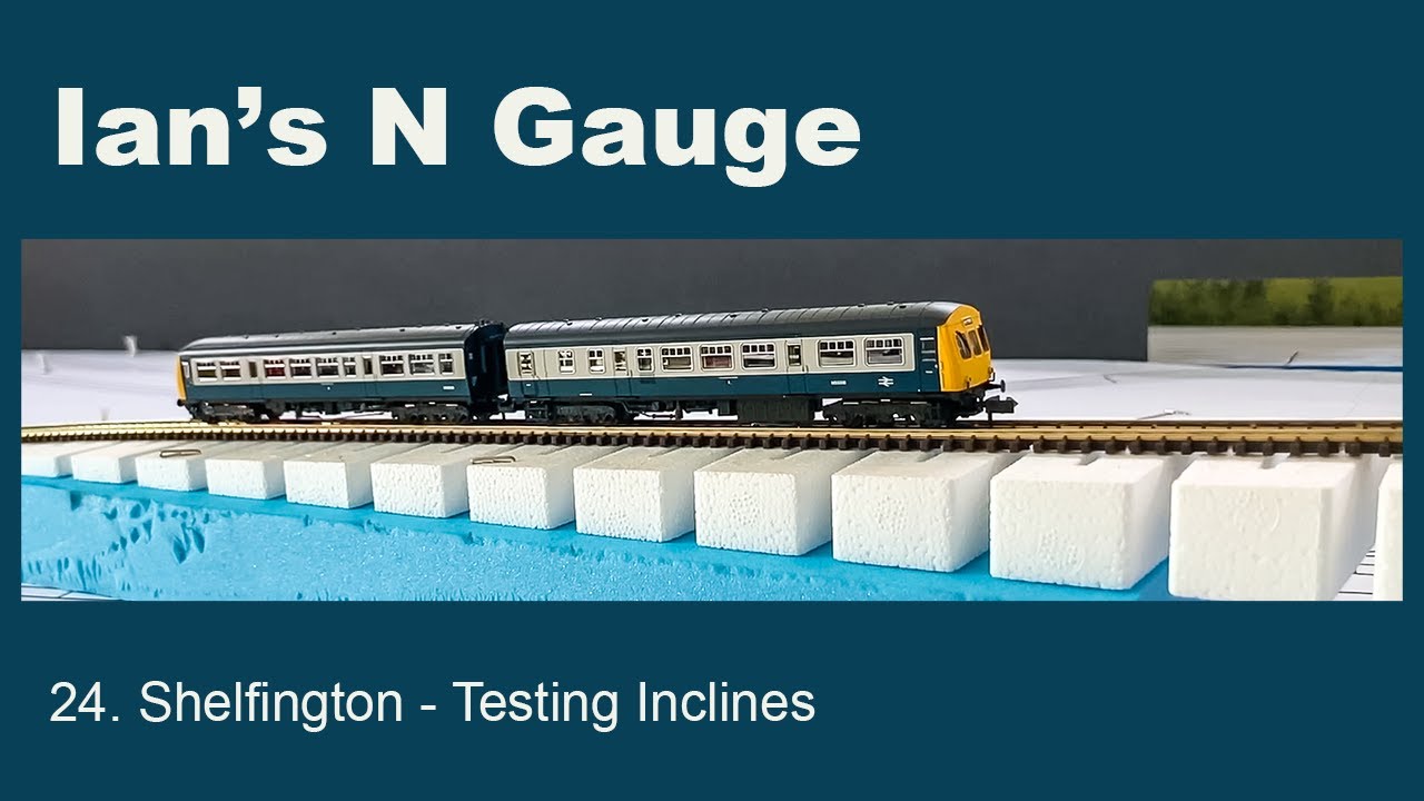 024 - Эксперимент - Тестирование уклонов