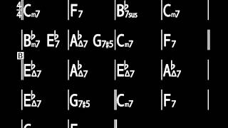 Mr Magic -funksoul    (Bass Playback) chords