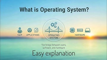 What is Operating System? | Easy and Simple Explanation |