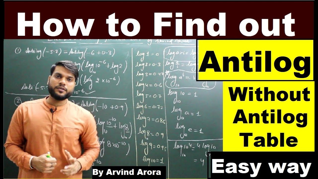 calculate antilog on windows calculator shortcut