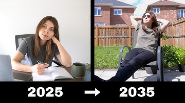 How to Retire in 10 Years (Starting From $0)