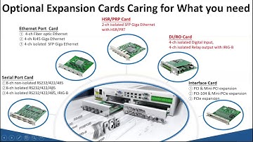 [Webinar] IEC61850-3 Compliant ECU Series for Power and Energy