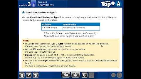 CONDITIONAL SENTENCES 1 ( English ) - Mamdouh Must...