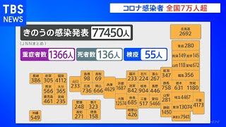 新型コロナ 全国で7万人超