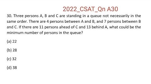 2022_IAS_Qn A30. Three persons A, B and C are standing in a queue not necessarily in the same