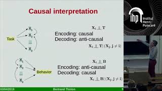 Multigrain: a unified image embedding for classes (...) - Thirion - Workshop 3 - CEB T1 2019