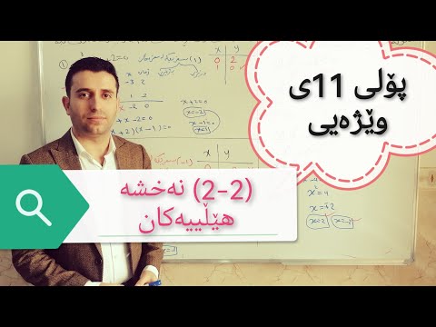 بیرکاری پۆلی ١١ی وێژەیی بەشی دووەم وانەی دووەم 