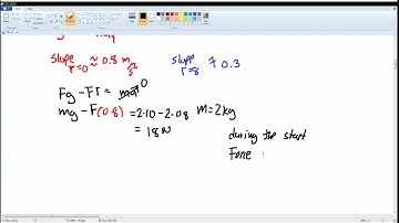 AP Physics Workbook 7.M Massive Pulley