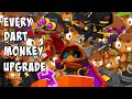 Every dart monkey upgrade in btd6