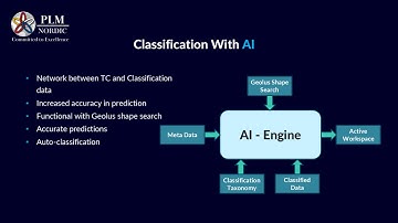 06_Teamcenter Classification with AI - PLM Nordic