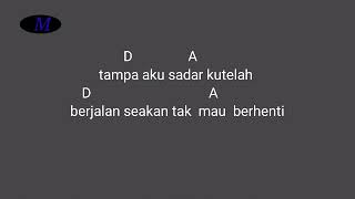 Pambers   Cover  Nostalgia Lama Chord U0026 Lirik Lagu