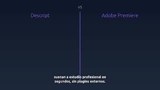 Mejor IA para Edición de Podcast y Video | Descript Review 2026
