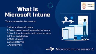 What is Microsoft Intune | Microsoft Intune Architecture | What is MDM and MAM screenshot 5