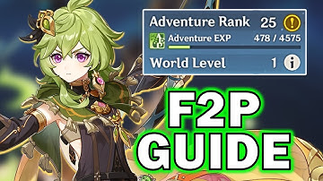 BEST F2P Way To Get Collei At AR 25 | Spiral Abyss Floor 4