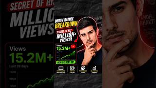 How Dhruv Rathee Gets Millions of Views! 🚀📈 #youtubegrowth @dhruvrathee