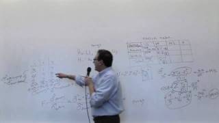 Chapter 11: Introduction to ANOVA-The formulas [3of4]