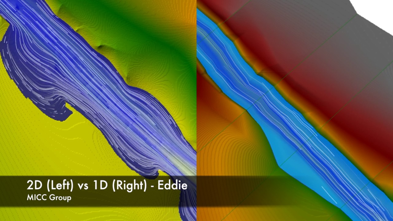 HEC-RAS 5.0 - 1D vs 2D, Flow Through an Eddie - YouTube
