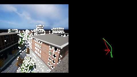 Jeffrey Barton ECEN 631 HW 6 Visual Odometry