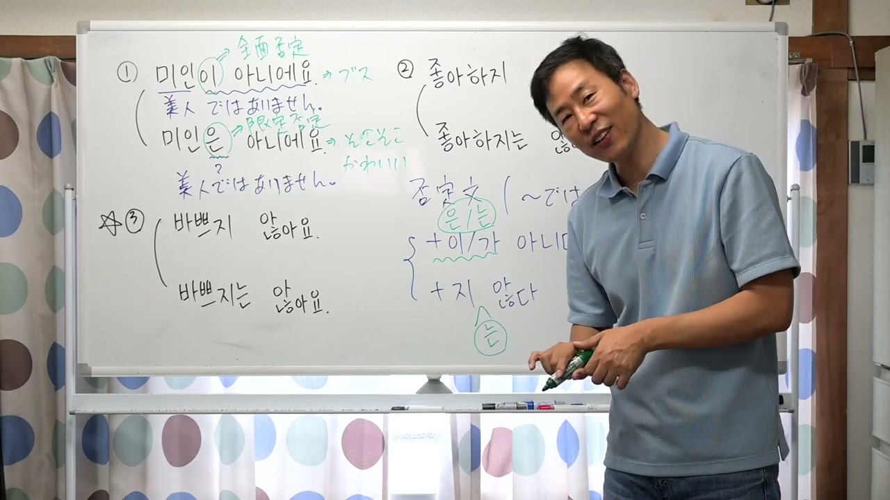 全面否定と限定否定について