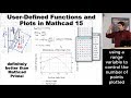 User Defined Functions and Plots in Mathcad 15