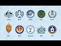 Most Powerful Spy Agencies in the World | Top Spy Networks