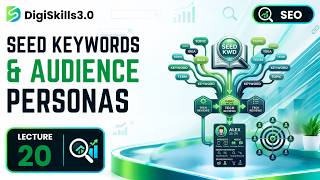 Seed Keywords, Niche Selection & Audience Persona Building | SEO | Lec 20 | DigiSkills 3.0