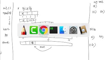 python 数组和列表