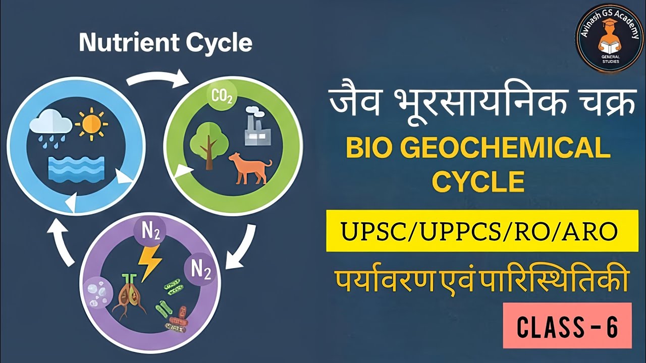 Bio-Geochemical Cycles | जैव भूरसायनिक चक्र | Environment and ecology | class-6 | UPSC | UPPCS | RO 