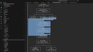 AI-Powered Regression Test Prioritization — Part 1: Architecture & Feature Engineering