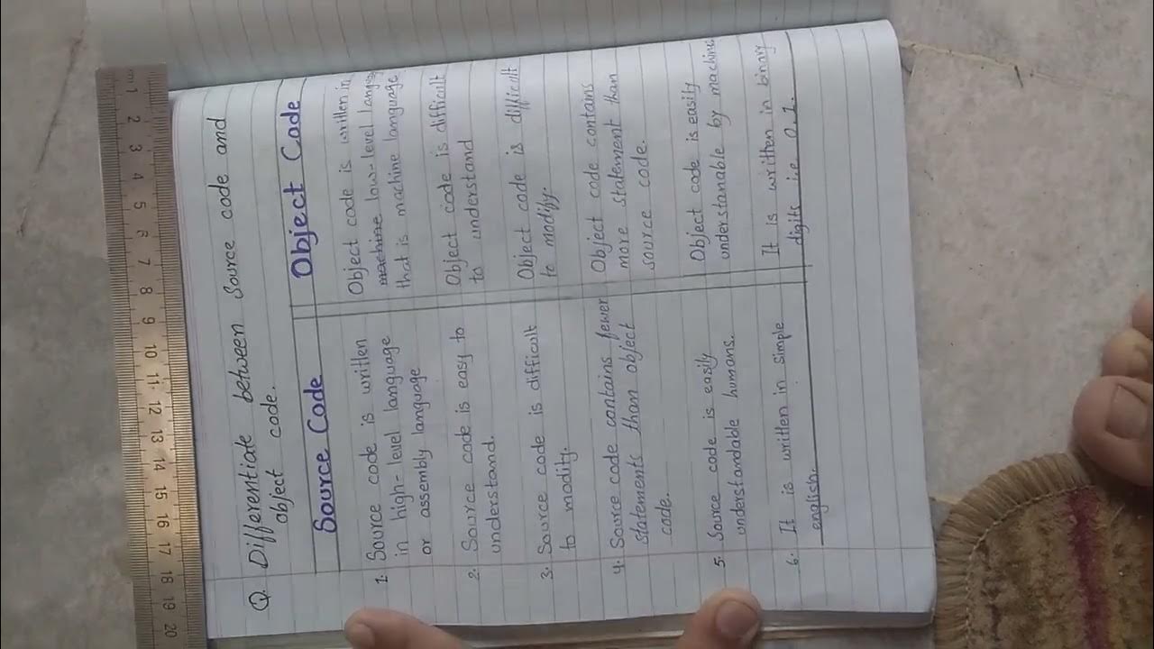 CLASS 10 MODEL PAPER | DIFFERENCE BETWEEN SOURCE CODE AND OBJECT CODE ...