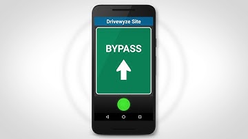 How Drivewyze Works at Mobile Sites