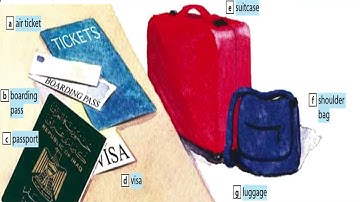 Unit One ( Reading . Some information about Azad Qadir ) هەندێک زانیاری لە سەر ئازاد قادر