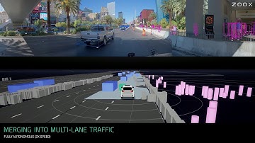 Zoox: Merging Into Multi-Lane Traffic