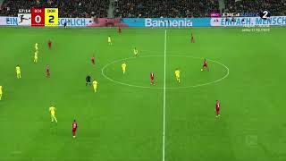 Bayer Leverkusen de Xabi Alonso con balón vs Borussia Dortmund: Manteniendo mecanismos habituales