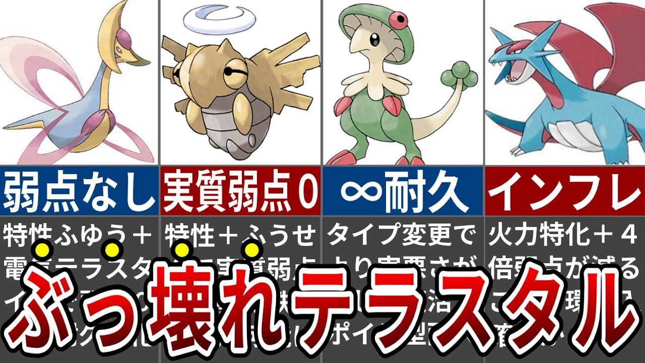 新要素テラスタルでぶっ壊れと予想されるポケモン10選 ポケモンsv Youtube