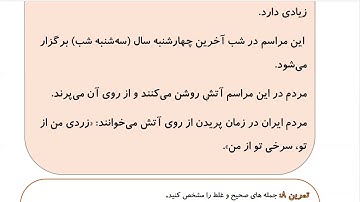 Learn to Speak Persian FAST: For Intermediate - Lesson 2 - Weather- Part 3