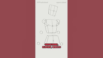 The EASIEST way to draw body proportions 🍼 #drawingtips #learntodraw #howtodraw