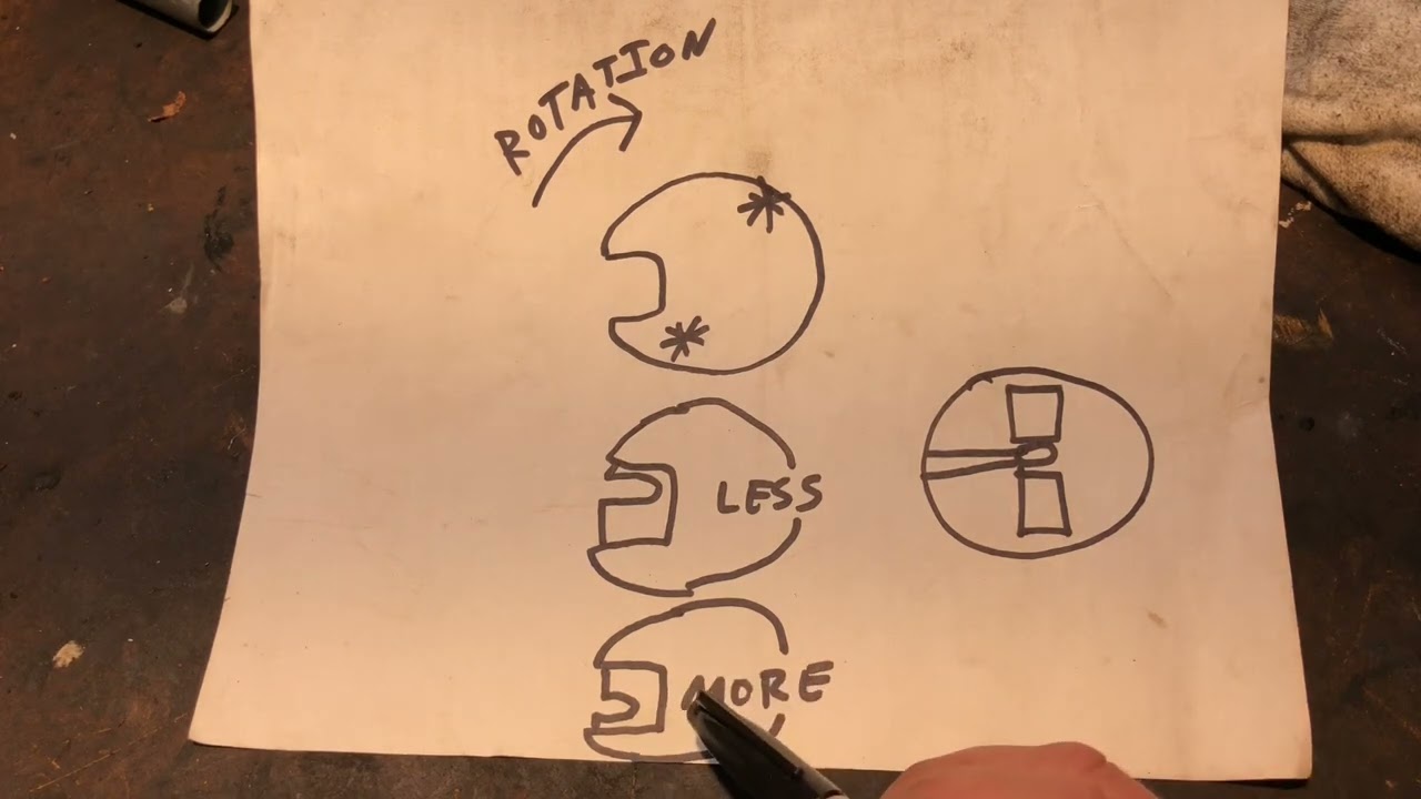 Регулировка смеси дизельного насоса CAV для восстановления впрыска Land Rover Series 2A 2.25l