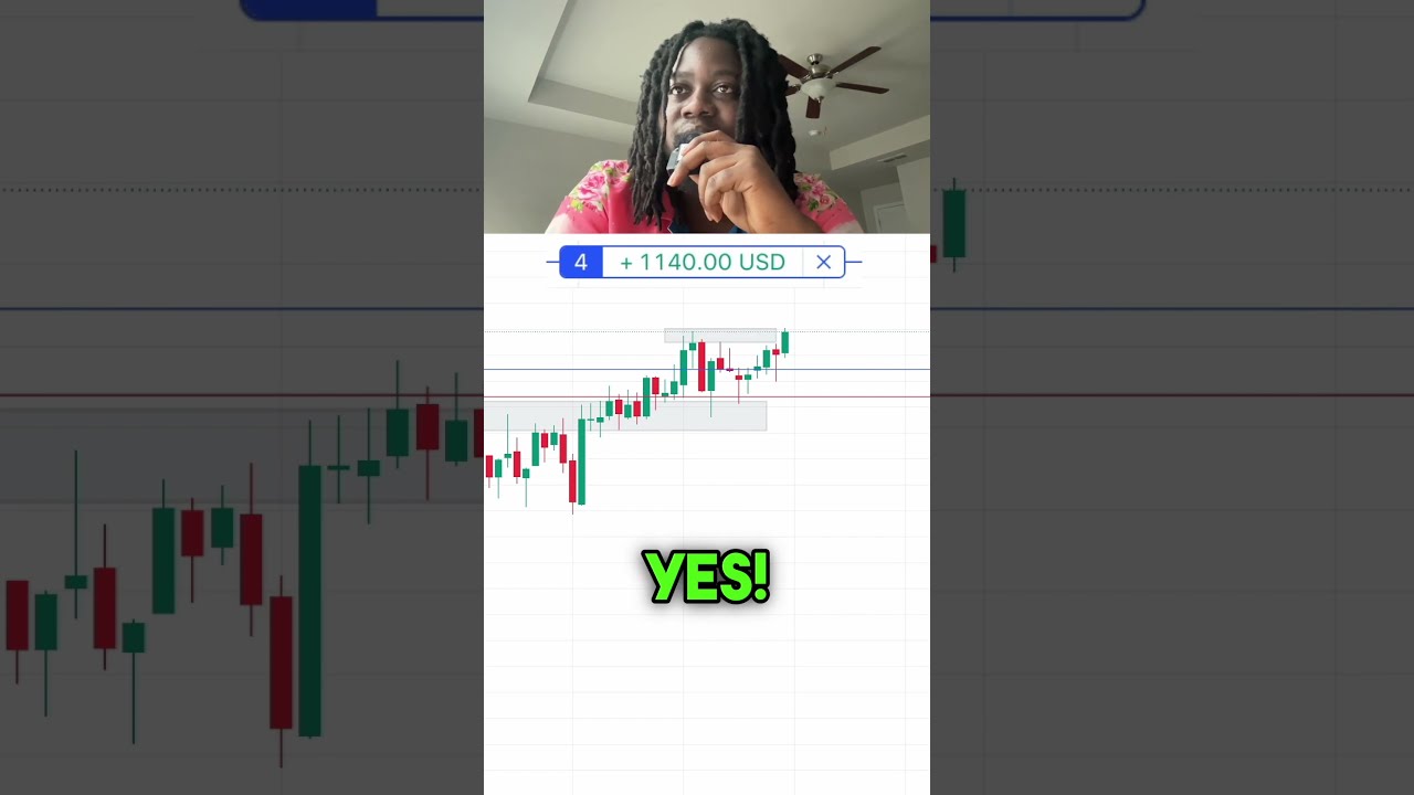  2 220 In 17 Mins NQ Longs Sniper Exit Futurestrading Daytrader Stockmarket Investing