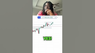 $2,220 in 17 mins 💸💰NQ longs📈sniper exit 🎯 #futurestrading #daytrader #stockmarket #investing