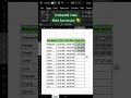 Time Function in Excel : Time formula in Excel