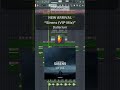 Dallerium x Farley - Sirens (VIP Mix) [Original FLP Download] #flp #flstudio #selected