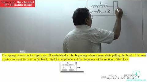 12.2.1.P2 Simple harmonic Motion: H.C. Verma Q.no. 21
