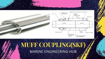Muff Coupling(SKF) in Propeller Shaft| How installed| Construction |Advantage over Coupling Bolt|